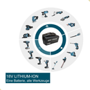 Bateria 18v 4.0Ah Wesco para Diversos modelos WS9940